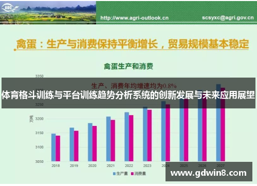 体育格斗训练与平台训练趋势分析系统的创新发展与未来应用展望