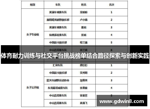 体育耐力训练与社交平台挑战榜单结合路径探索与创新实践