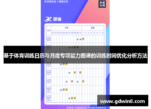 基于体育训练日历与月度专项能力图谱的训练时间优化分析方法